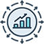 Focus-on-Core-Business-Growth