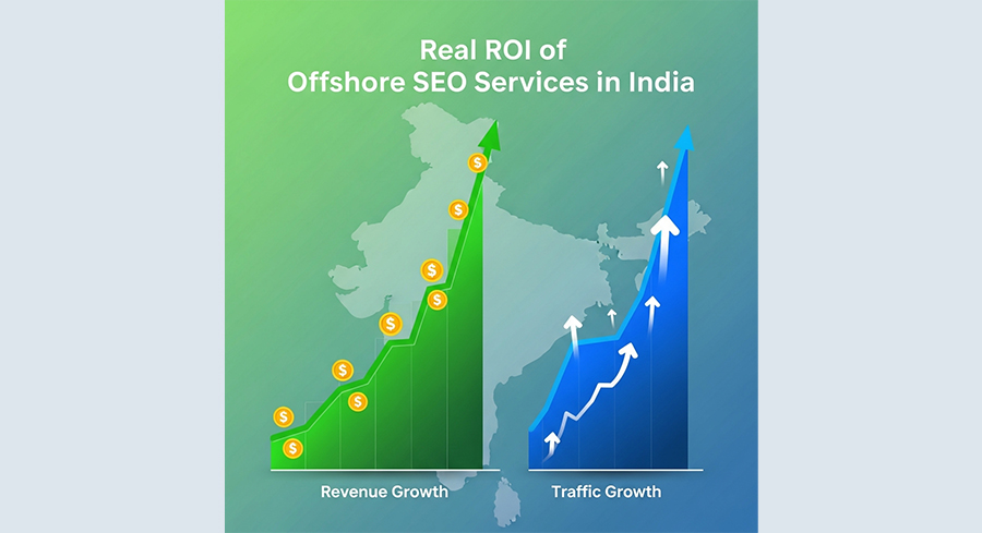 real roi of offshore seo services in India