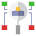 AI-Based Competitor Analysis