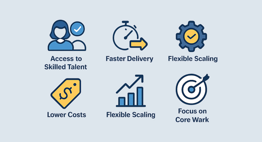 How Outsourcing SEO to India Helps Agencies Scale Faster