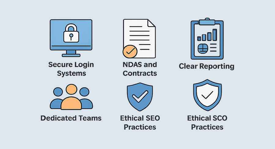 Key Security Measures Used by Top SEO Outsourcing Companies in India