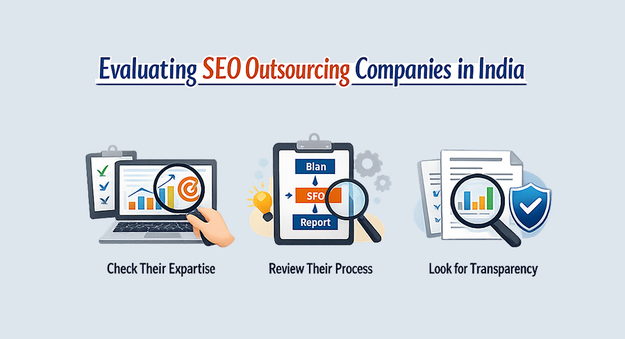 Evaluating SEO Outsourcing Companies in India