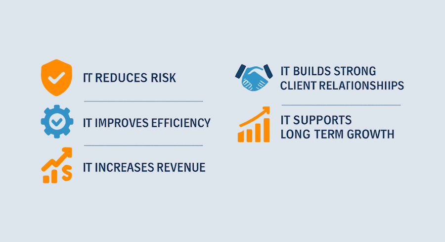 Why White Label SEO Services In India Are The Smart Choice For Agencies