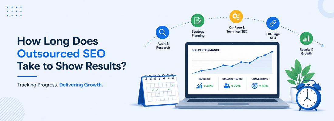 How Long Does Outsourced SEO Take to Show Results?