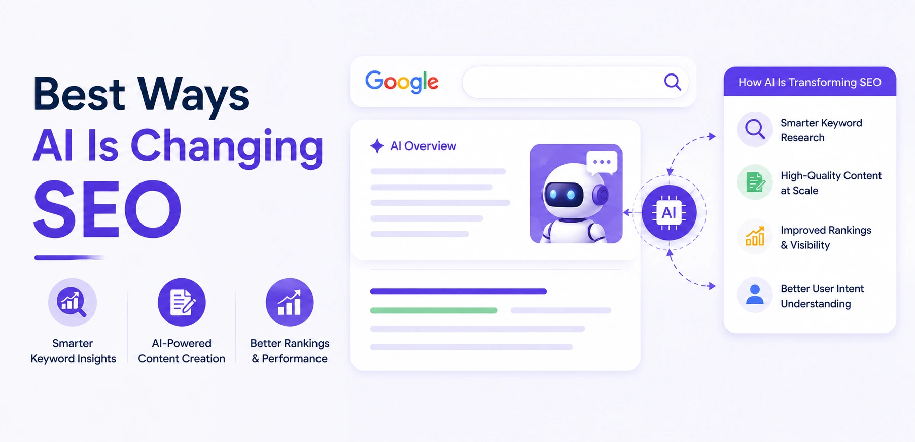 6 Best Ways AI Is Changing SEO in 2026